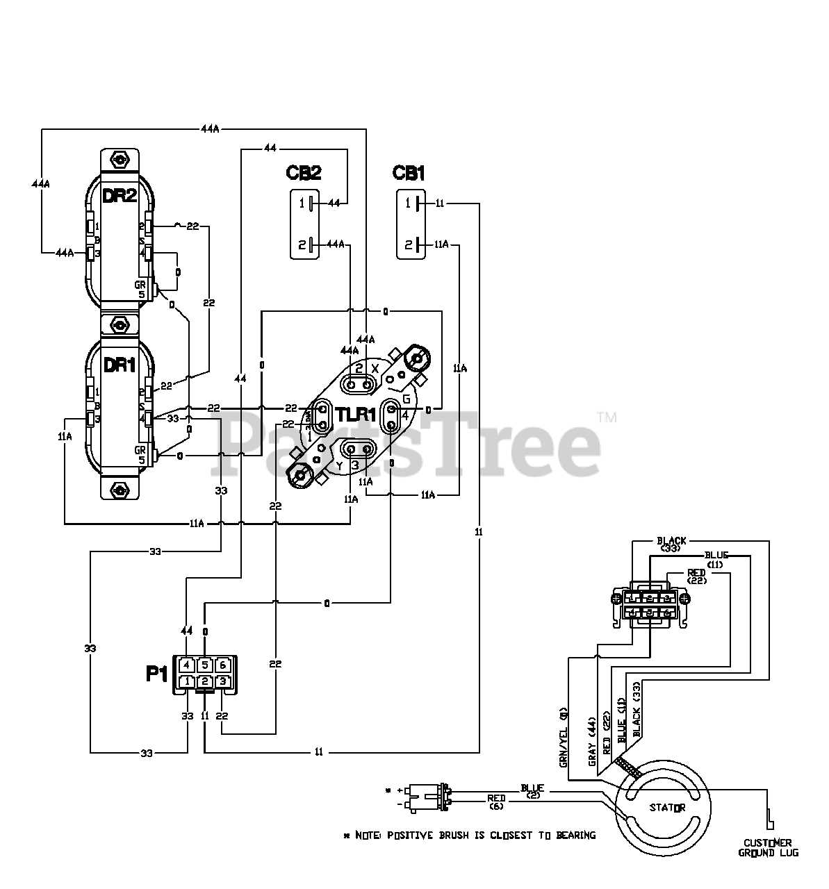 troy bilt wiring diagram