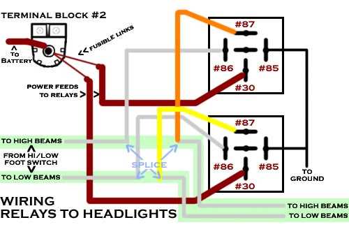 turn signal wiring diagram chevy truck