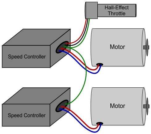 two speed electric motor wiring diagrams