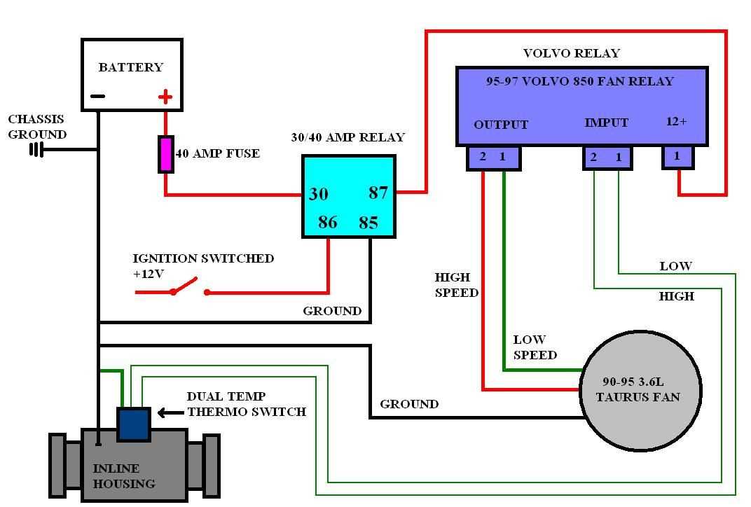 two speed fan wiring diagram