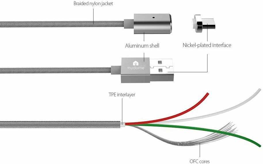 usb wiring diagram for charging