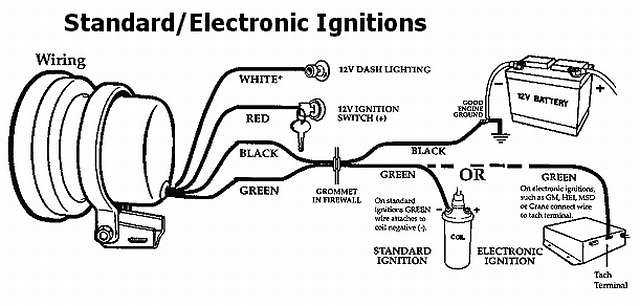 vdo tacho wiring diagram