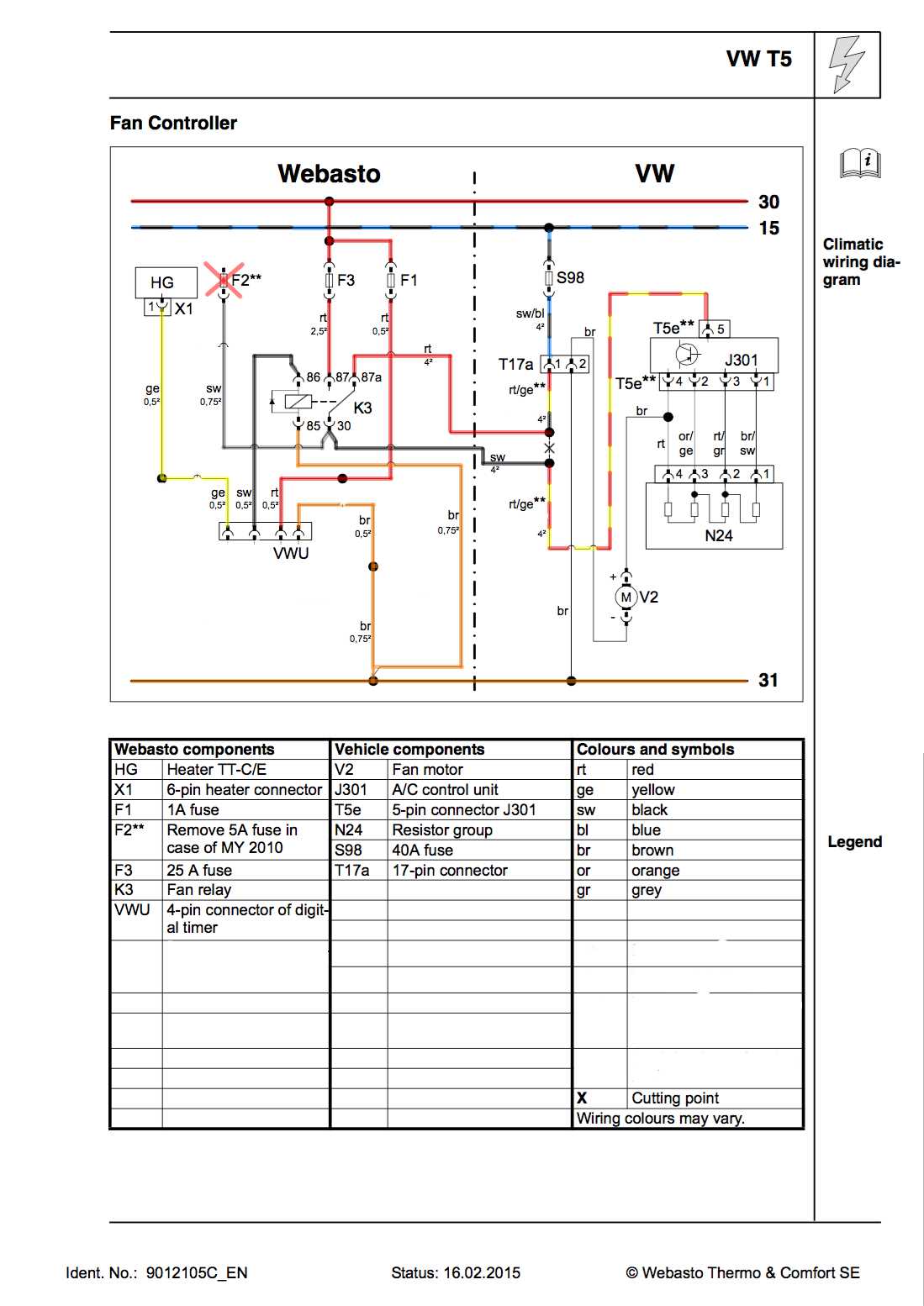 volkswagen wiring diagram