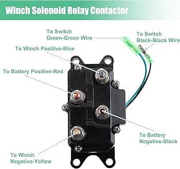 warn winch solenoid wiring diagram