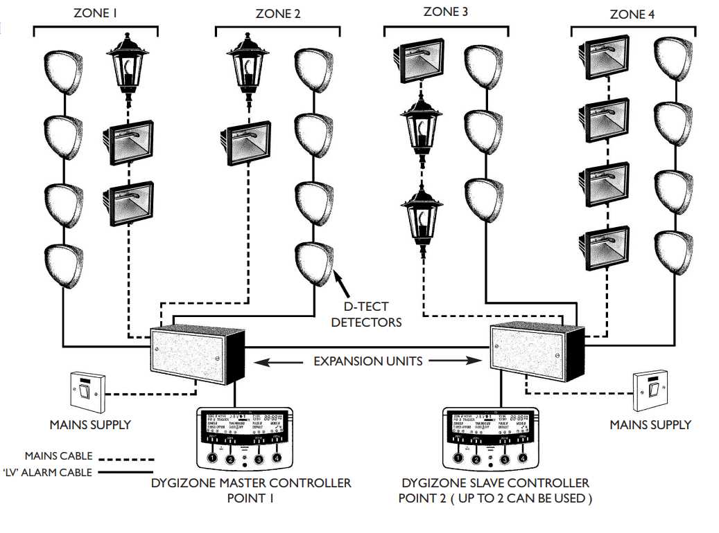 watchguard 4re wiring diagram