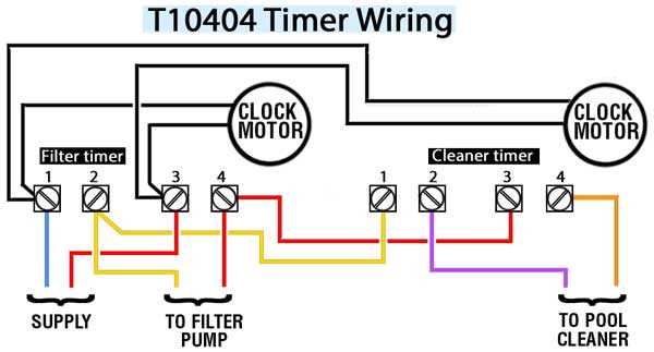 watchguard 4re wiring diagram