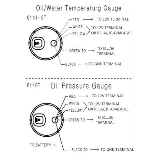 water temp gauge wiring diagram