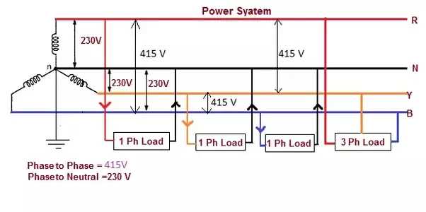 weg cfw300 wiring diagram