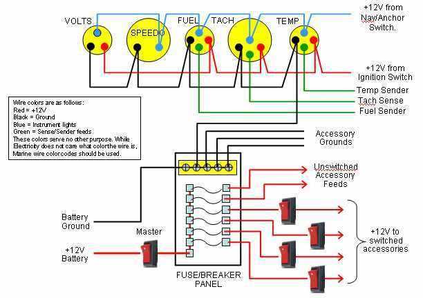 wellcraft boat wiring diagram