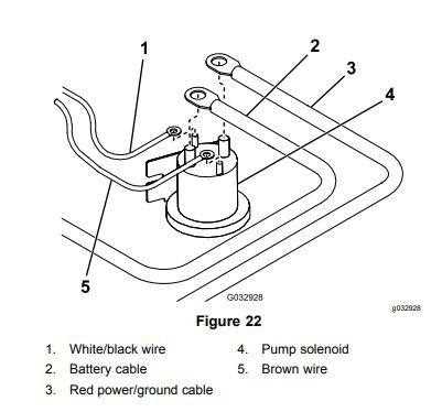 western plow relay wiring diagram