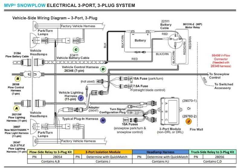 western unimount plow wiring diagram