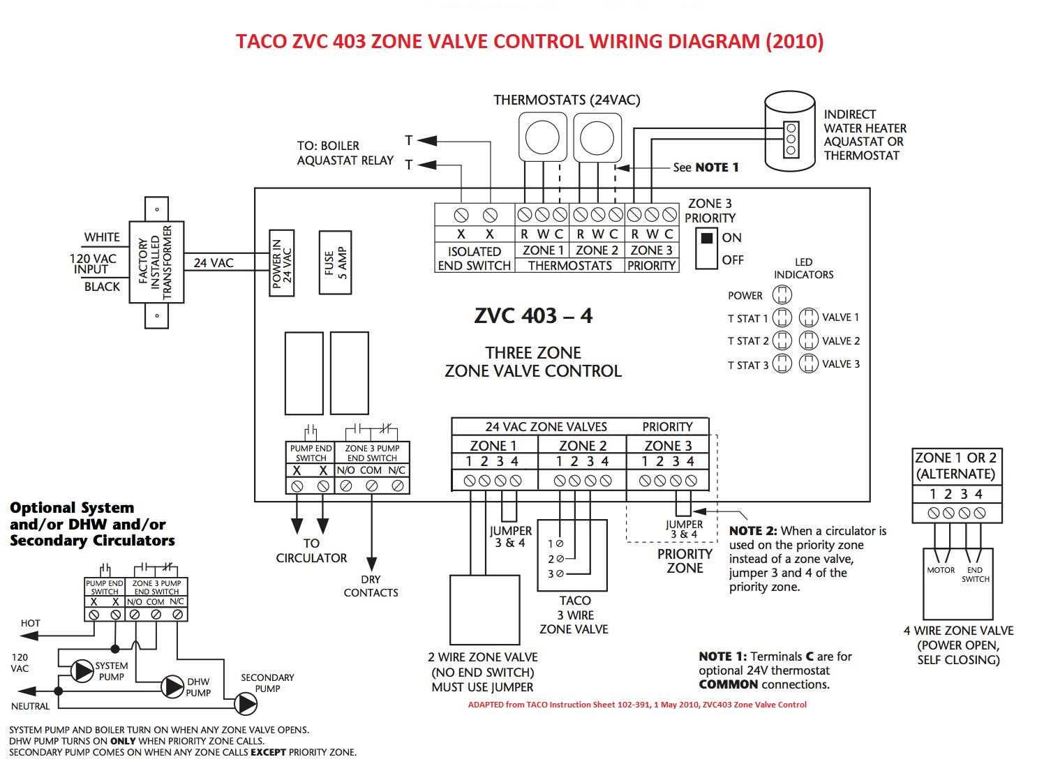 white rodgers 1311 zone valve wiring diagram