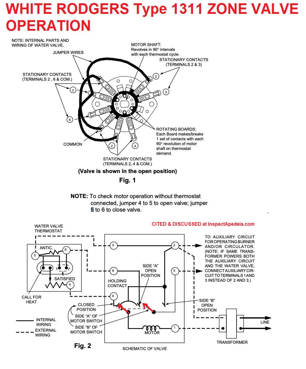 white rodgers 1361 zone valve wiring diagram