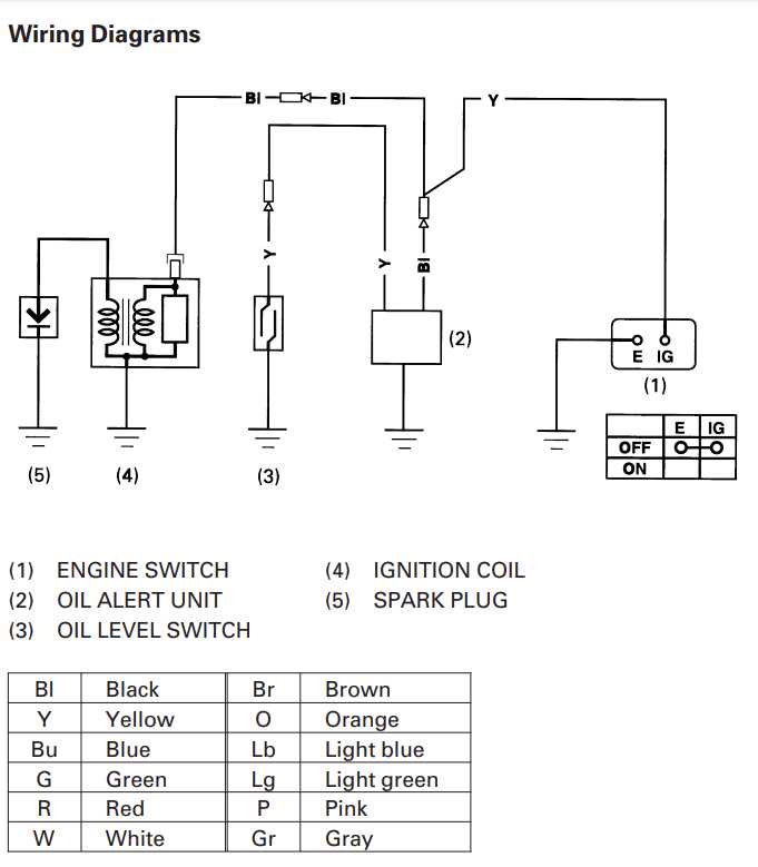 whole house generator wiring diagram