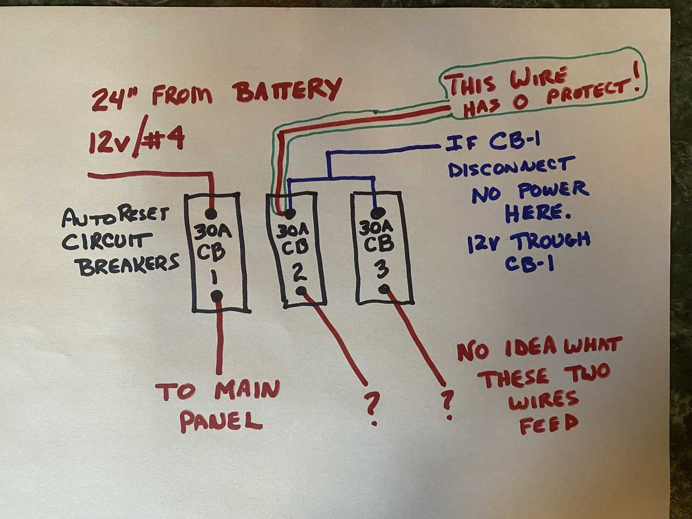 winnebago wiring diagram