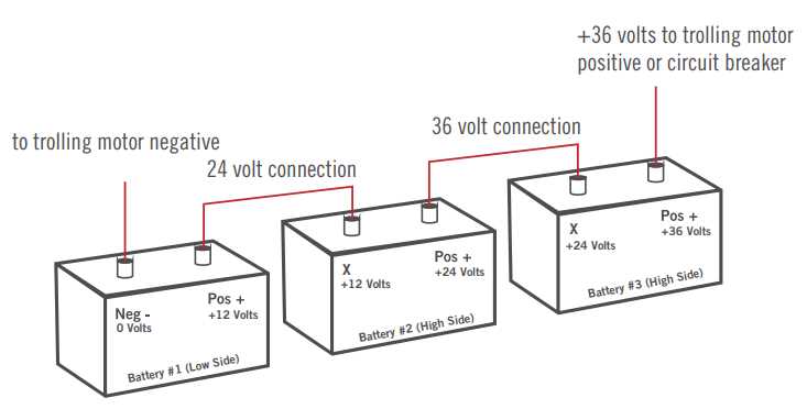 wiring 24 volt battery diagram