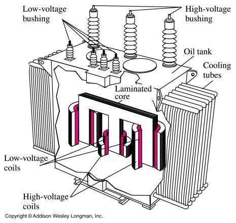 wiring 3 phase transformer connection diagram