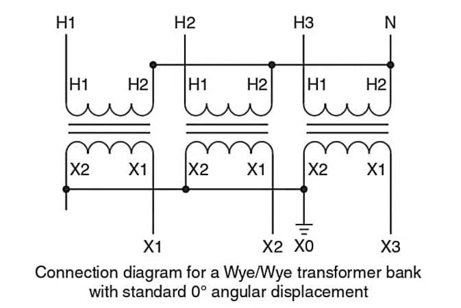 wiring 3 phase transformer connection diagram