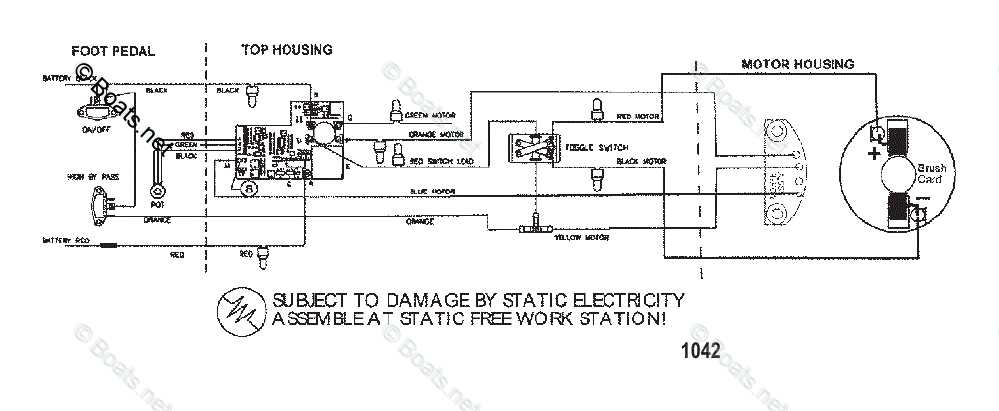 wiring a 24 volt trolling motor diagram