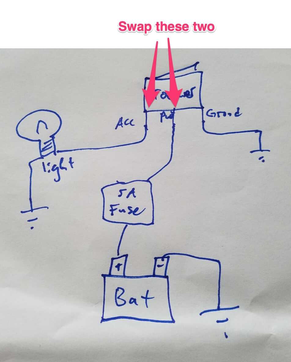 wiring a light and switch diagram