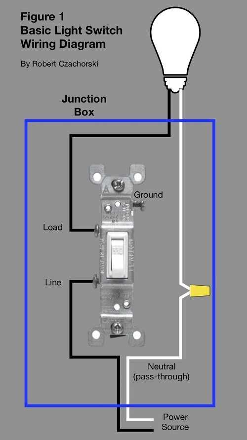 wiring a light diagram