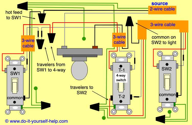 wiring a light diagram