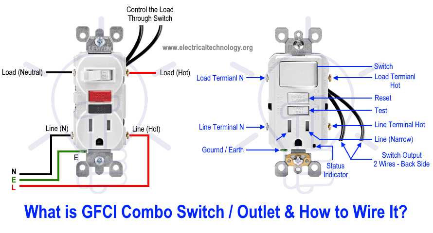 wiring a switched outlet wiring diagram