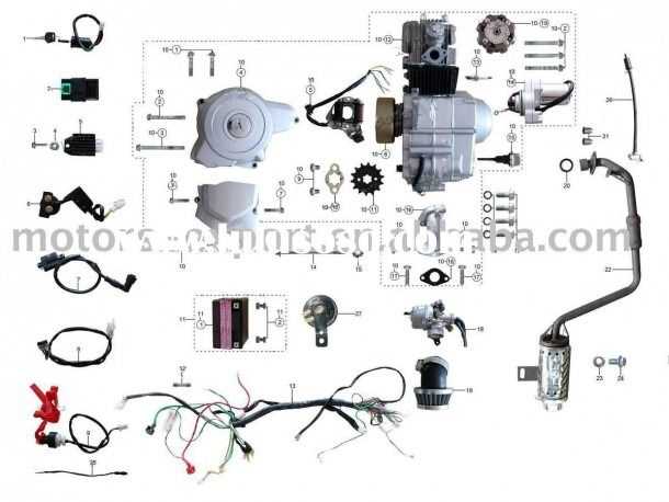 wiring diagram 110cc chinese atv