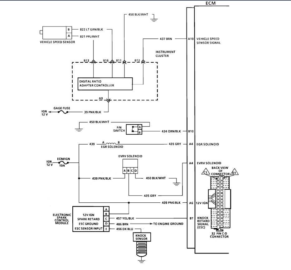 wiring diagram 1991 chevy truck