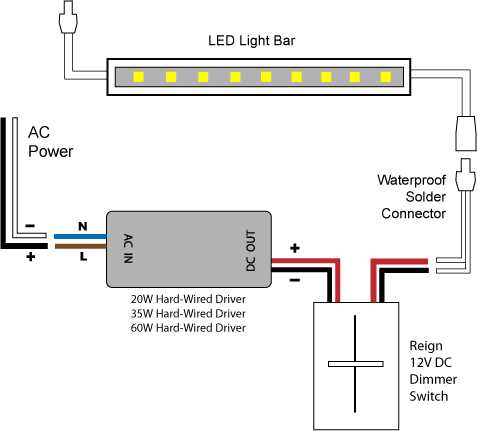 wiring diagram 3 way dimmer switch