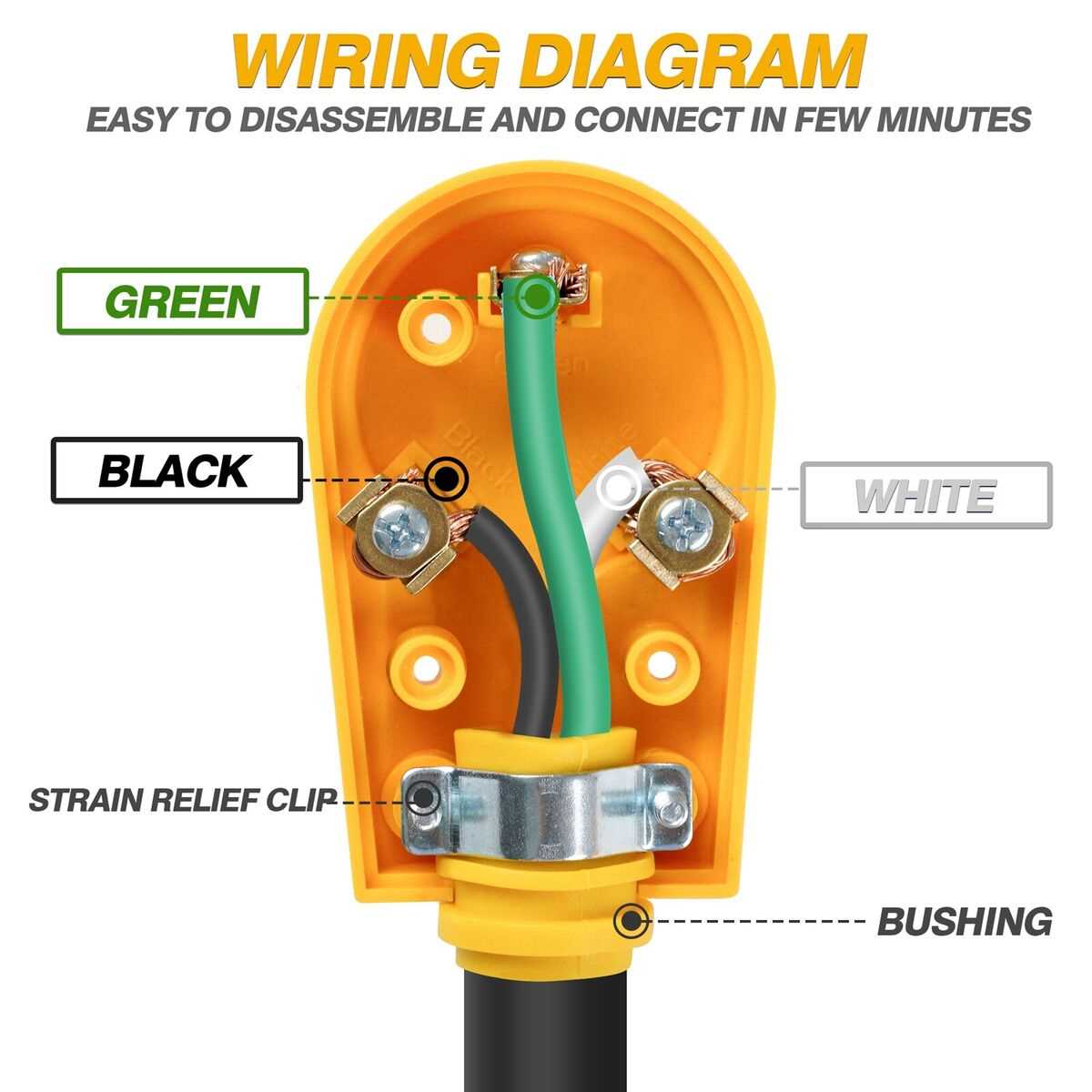 wiring diagram 30 amp rv plug