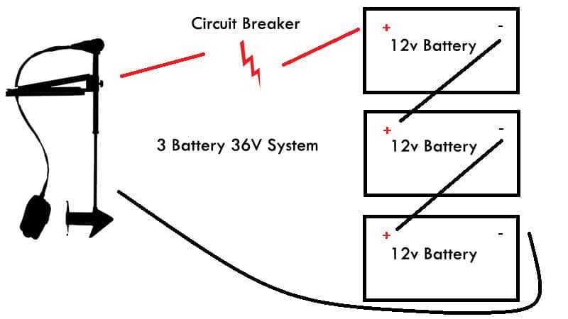 wiring diagram 36 volt trolling motor