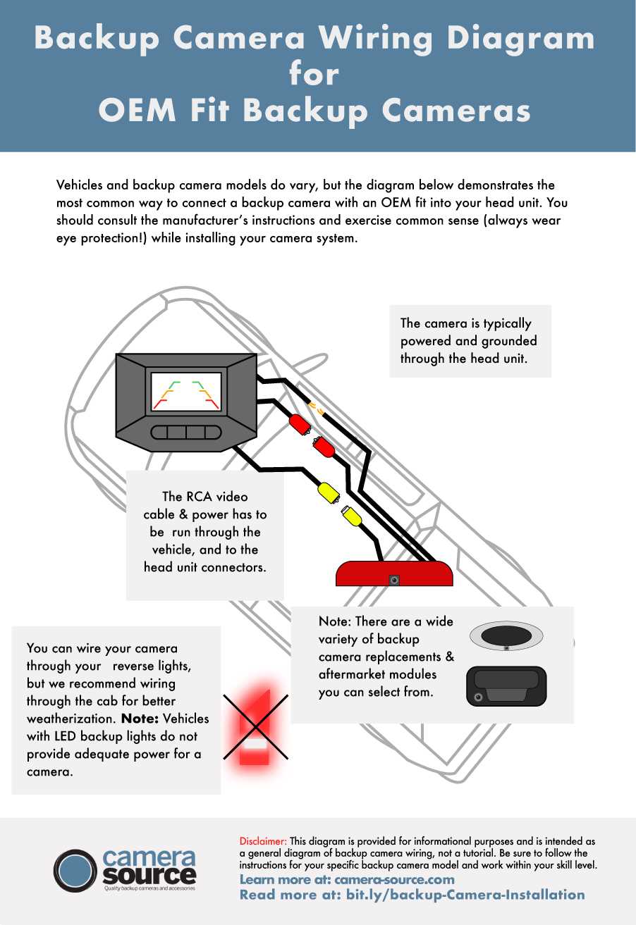 wiring diagram backup camera wiring schematic