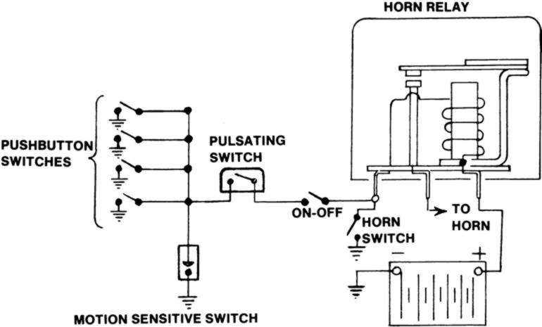 wiring diagram car alarm