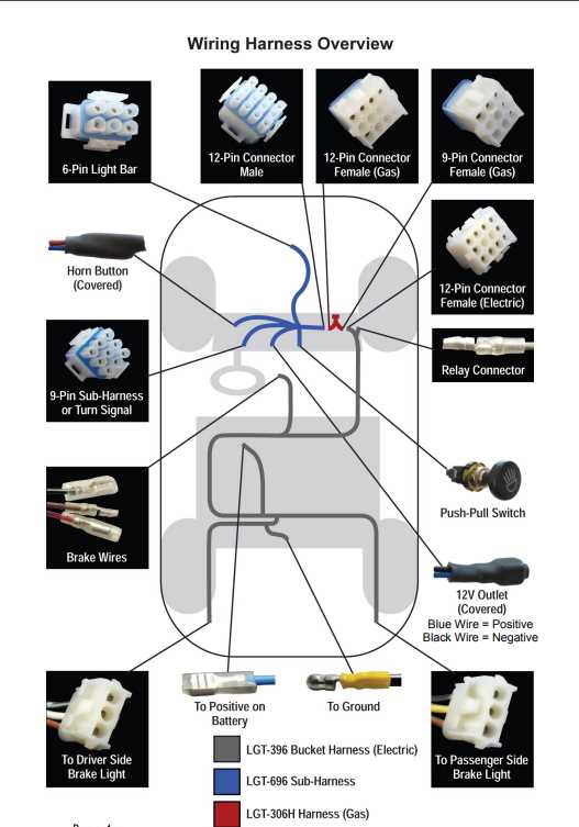 wiring diagram club car golf cart