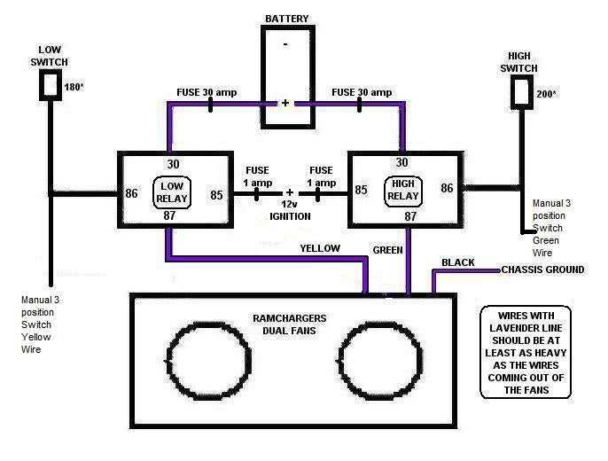 wiring diagram cooling fan relay