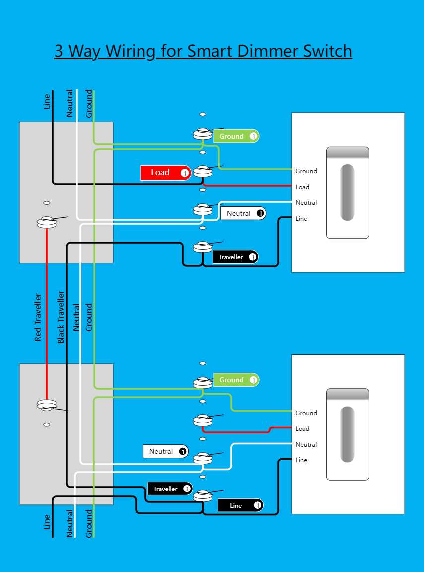 wiring diagram dimmer