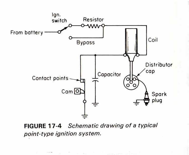 wiring diagram distributor