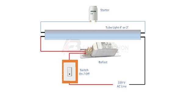 wiring diagram fluorescent light ballast