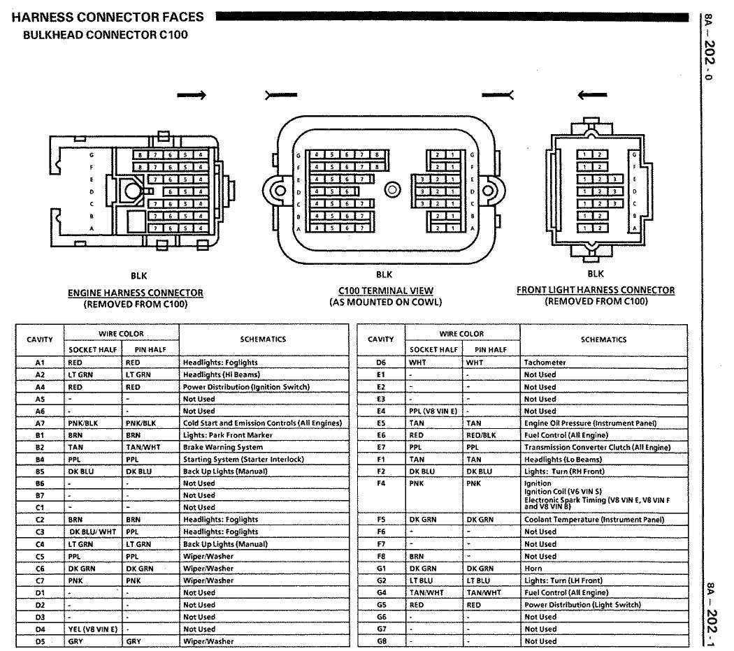 wiring diagram for 1989 chevy truck