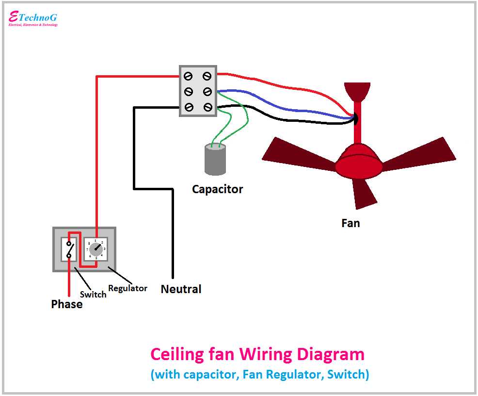 wiring diagram for 2 speed fan motor