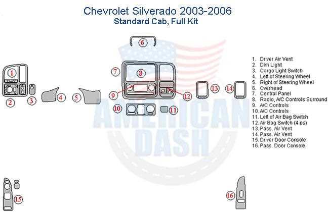 wiring diagram for 2003 chevy silverado radio