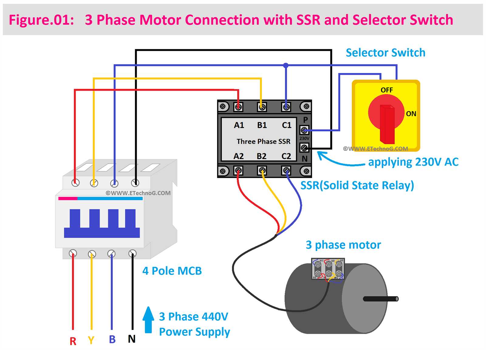 wiring diagram for 3 phase motor