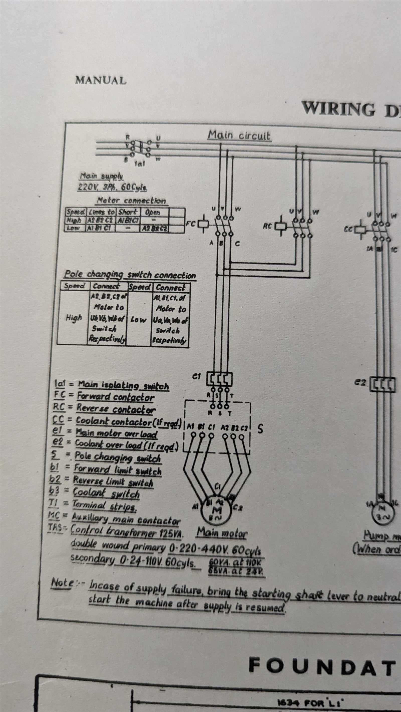 wiring diagram for 3 phase motor