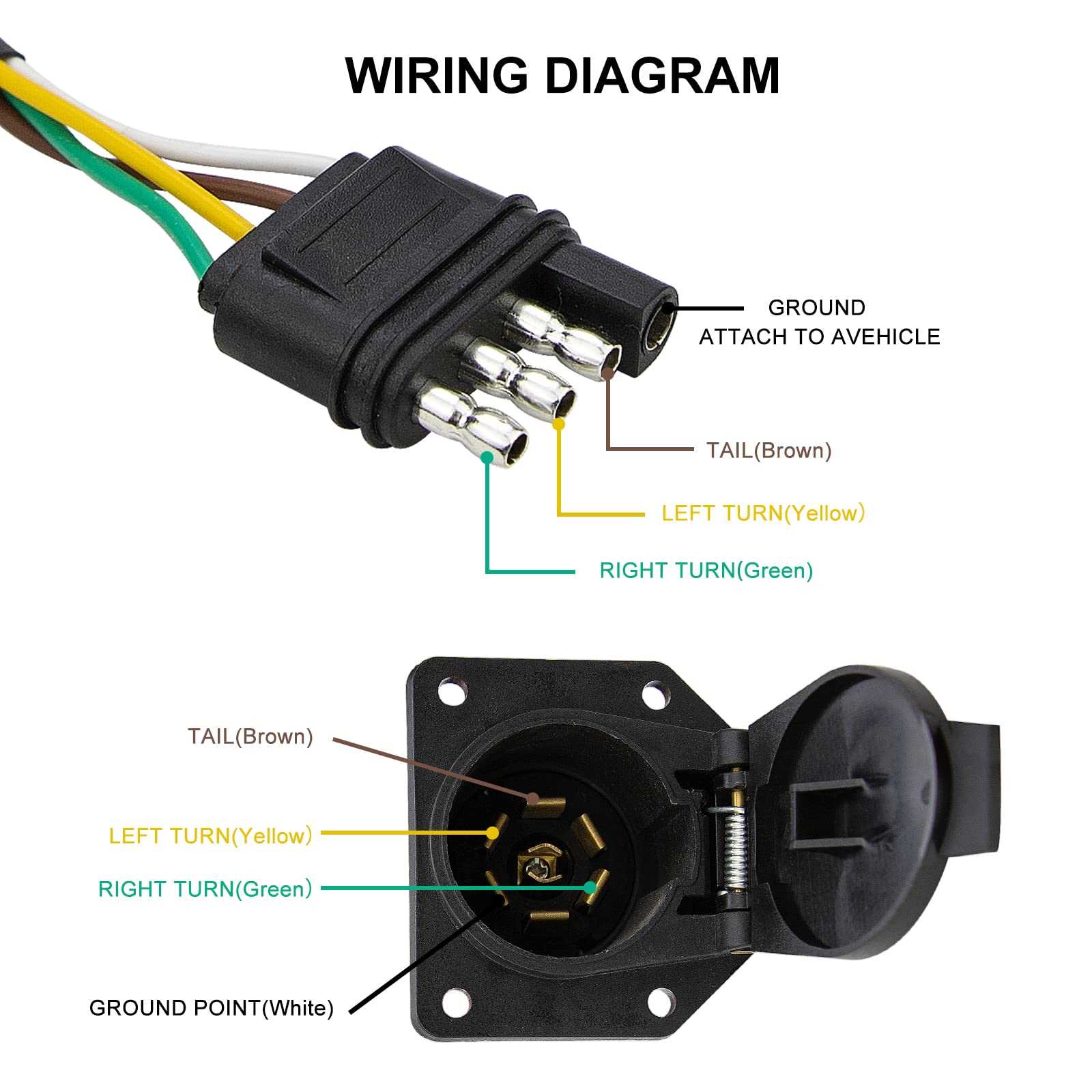 wiring diagram for 4 pin trailer plug