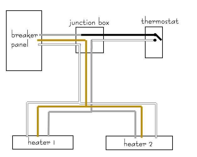 wiring diagram for a baseboard heater