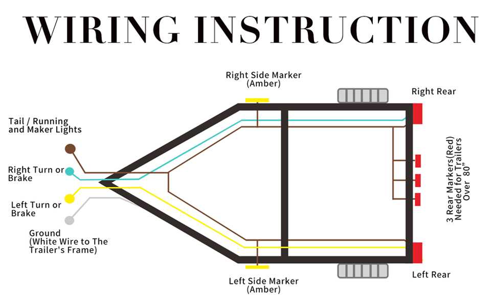 wiring diagram for a boat trailer