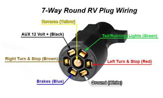 wiring diagram for a boat trailer