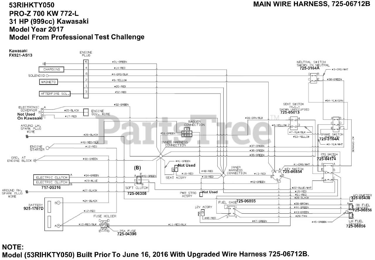 wiring diagram for a cub cadet