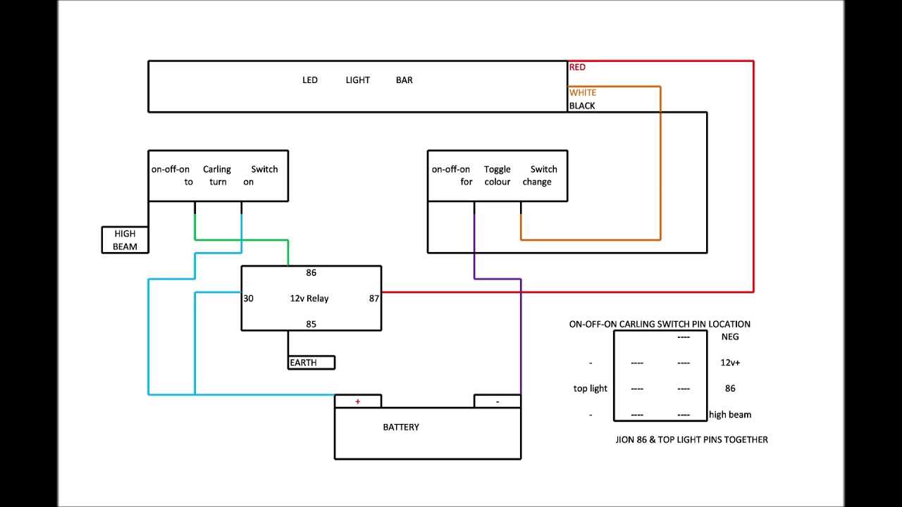 wiring diagram for a light bar